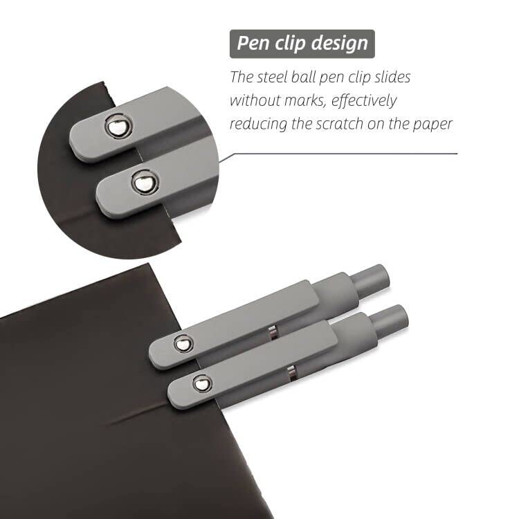UIXJODO Gel Pens, 5 Pcs 0.5mm