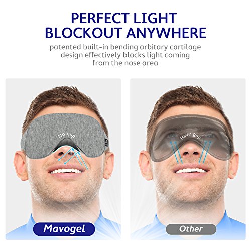 Mavogel Cotton Sleep Eye Mask