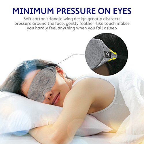 Mavogel Cotton Sleep Eye Mask