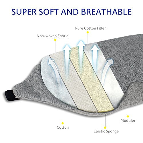 Mavogel Cotton Sleep Eye Mask