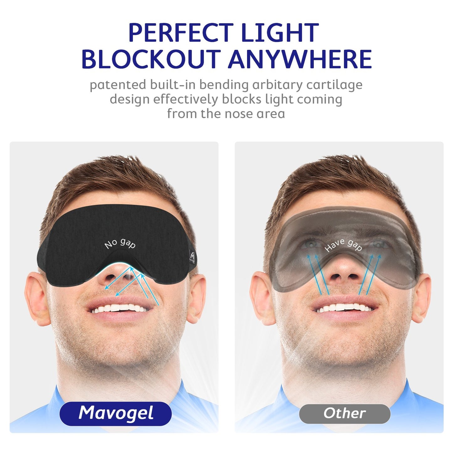 Mavogel Cotton Sleep Eye Mask