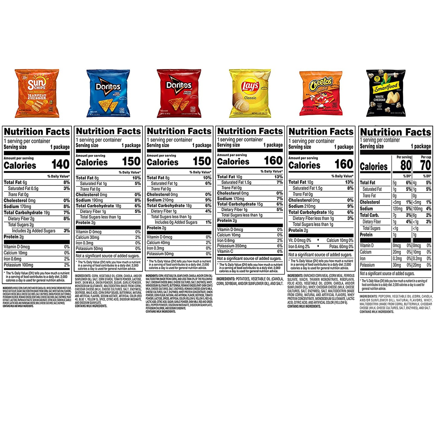 Frito-Lay Fiery Mix Variety Pack, (Pack of 40)