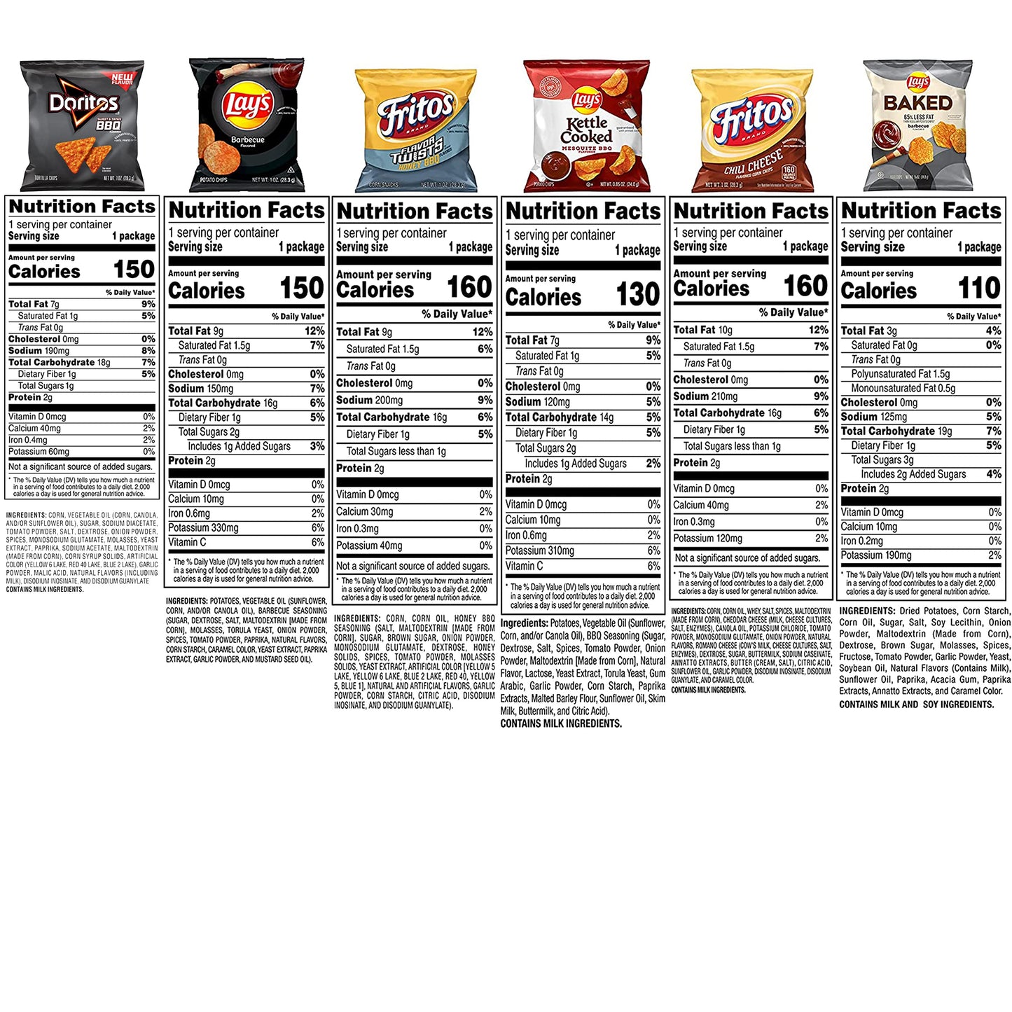 Frito-Lay Fiery Mix Variety Pack, (Pack of 40)